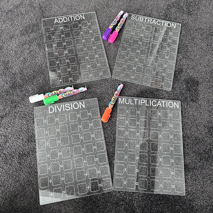 Enhancing Children's Learning with Acrylic Tracing Boards: A Fun and Effective Tool