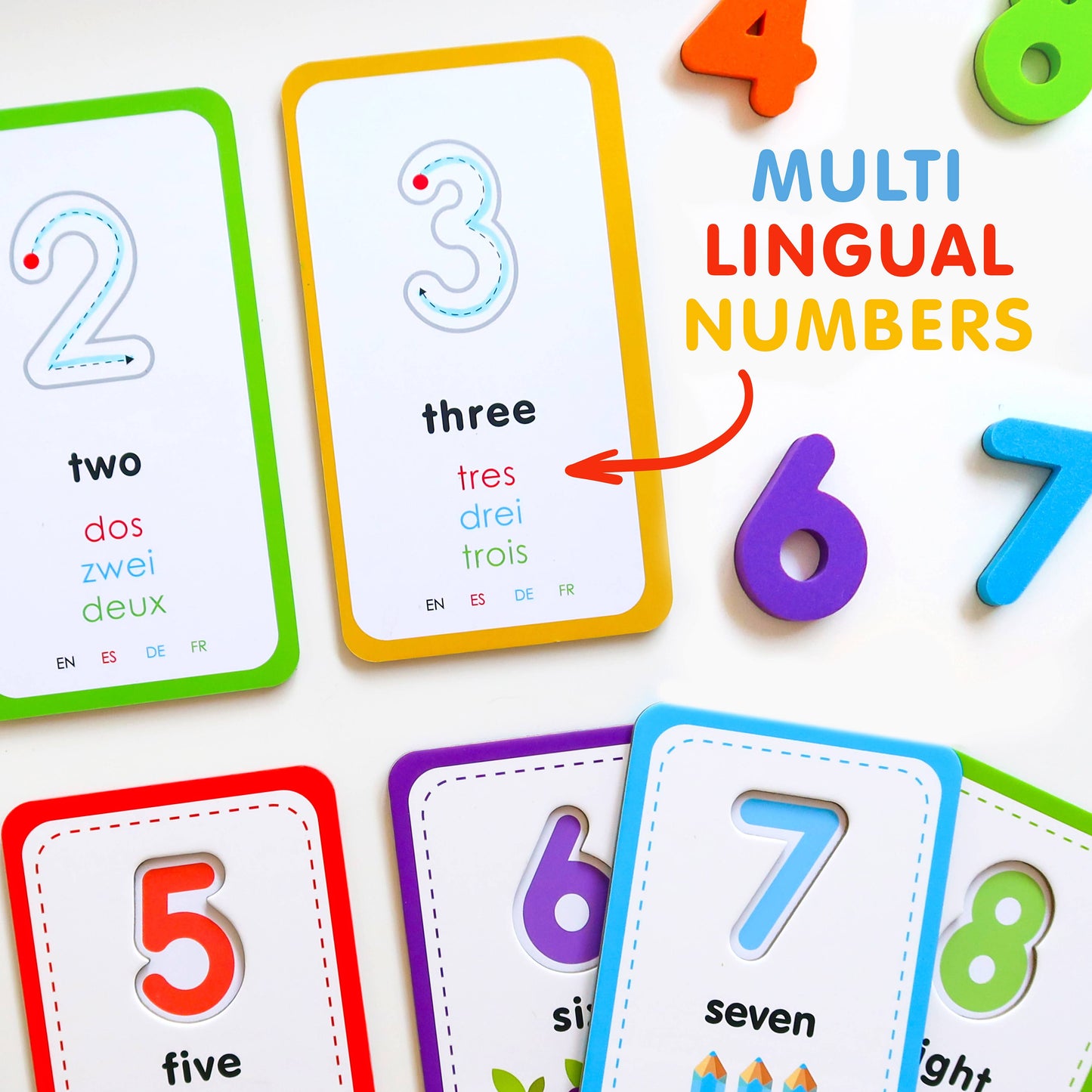 Multi Lingual Numbers